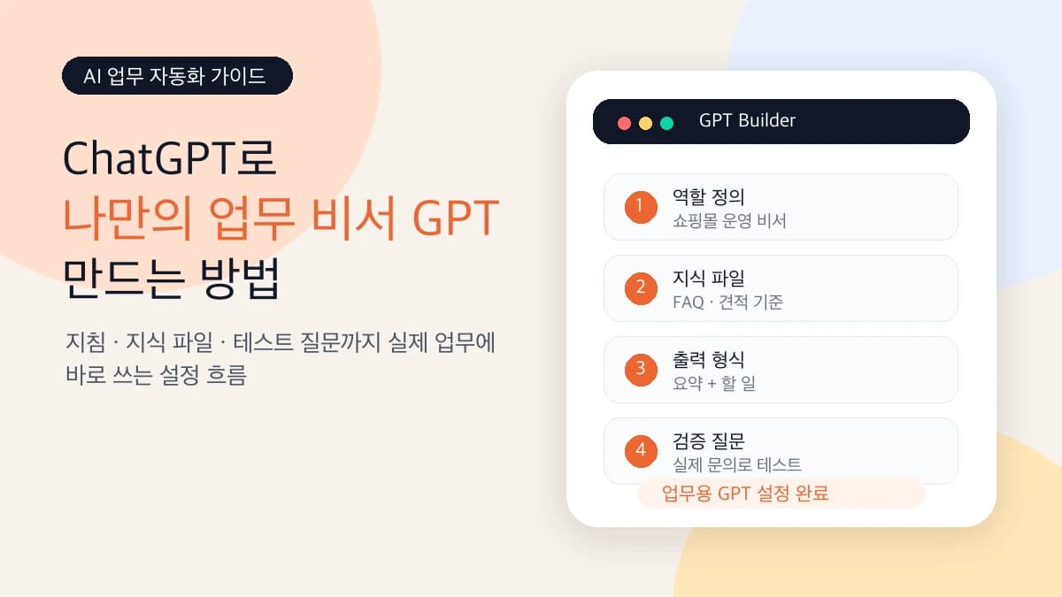 ChatGPT로 나만의 업무 비서 GPT 만드는 방법