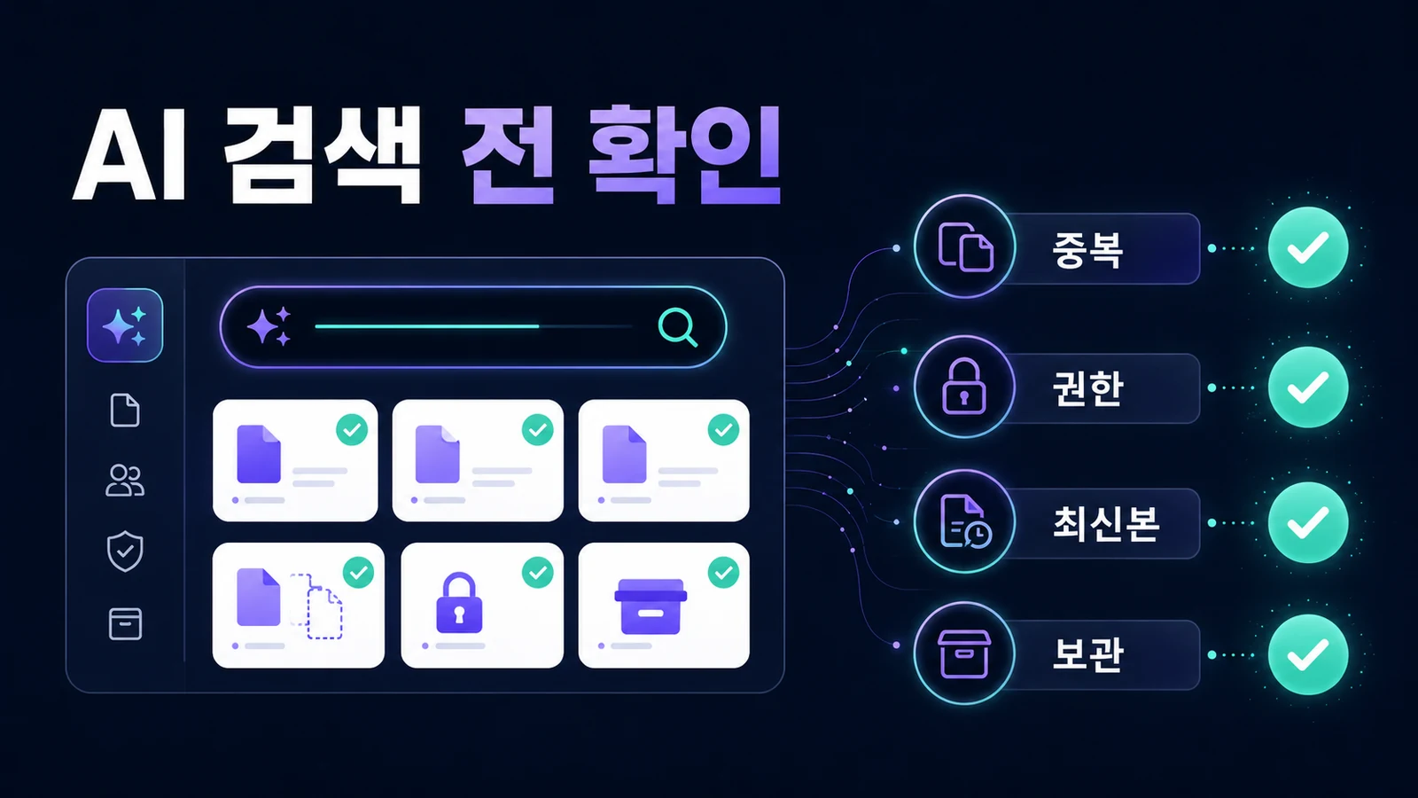 AI 검색 전에 중복, 권한, 최신본, 보관 상태를 확인하는 검증 지도