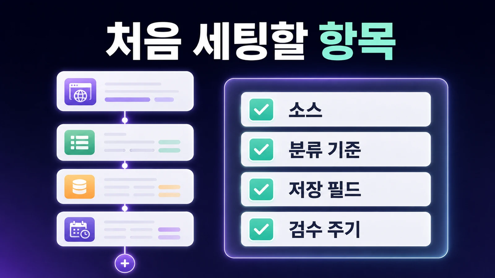 처음 세팅할 항목: 소스, 분류 기준, 저장 필드, 검수 주기