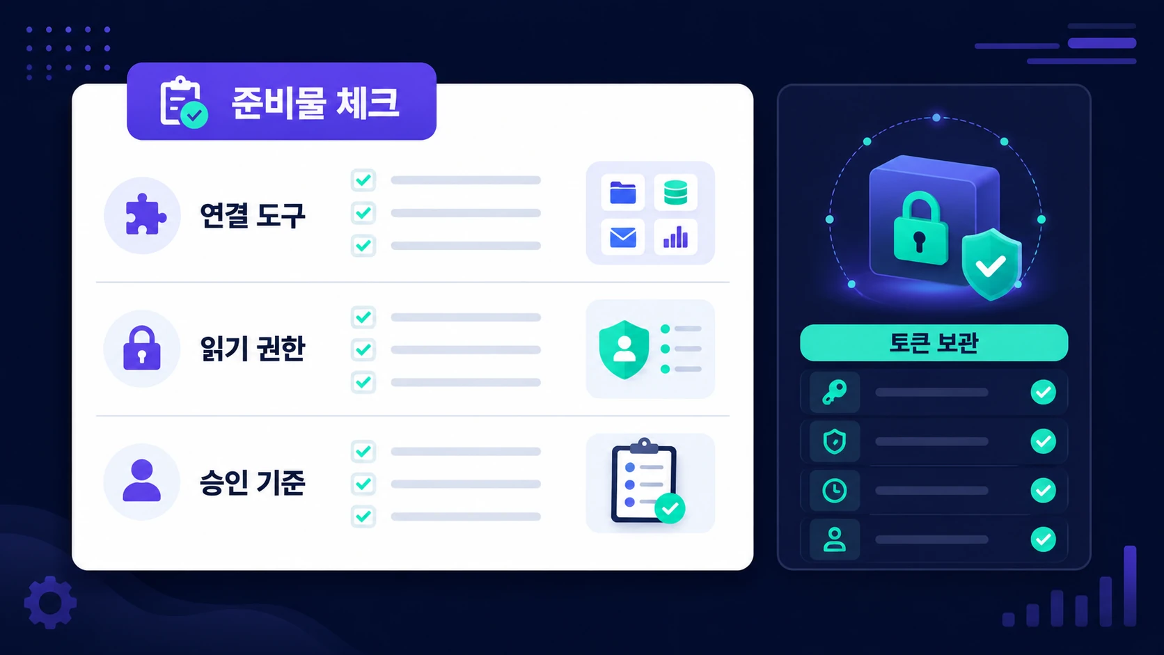 MCP 서버 연결 전 준비해야 할 도구, 권한, 승인 기준, 토큰 보관 체크리스트