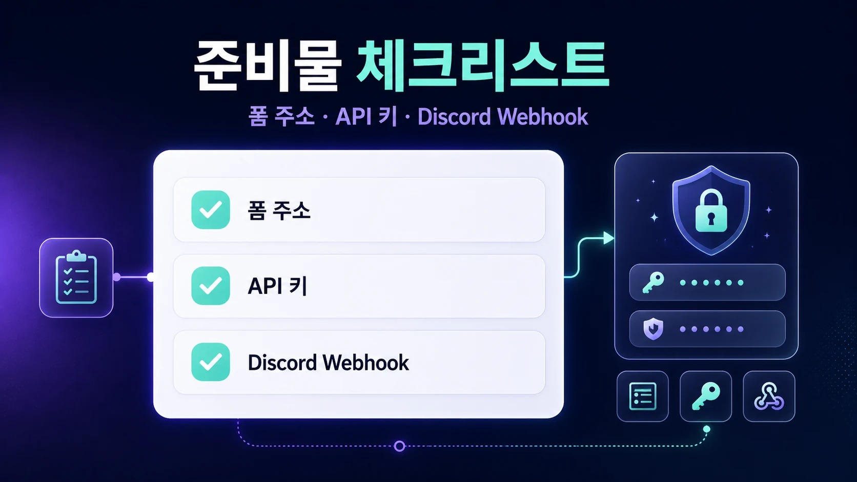 n8n 문의폼 자동화 준비물 체크리스트