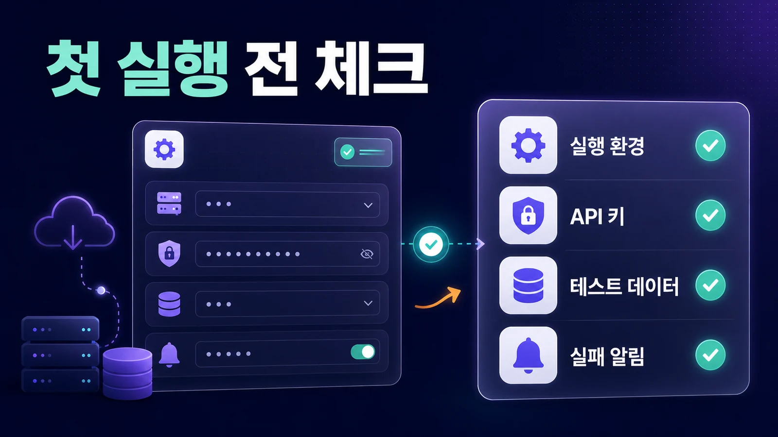 첫 실행 전 체크리스트: 실행 환경, API 키, 테스트 데이터, 실패 알림