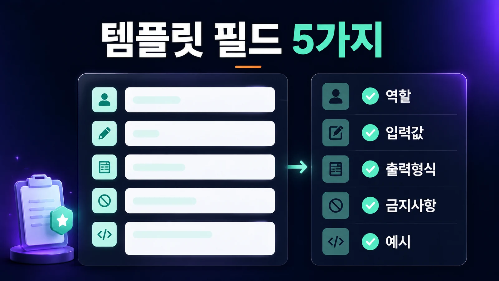 프롬프트 템플릿 필드 5가지 체크리스트